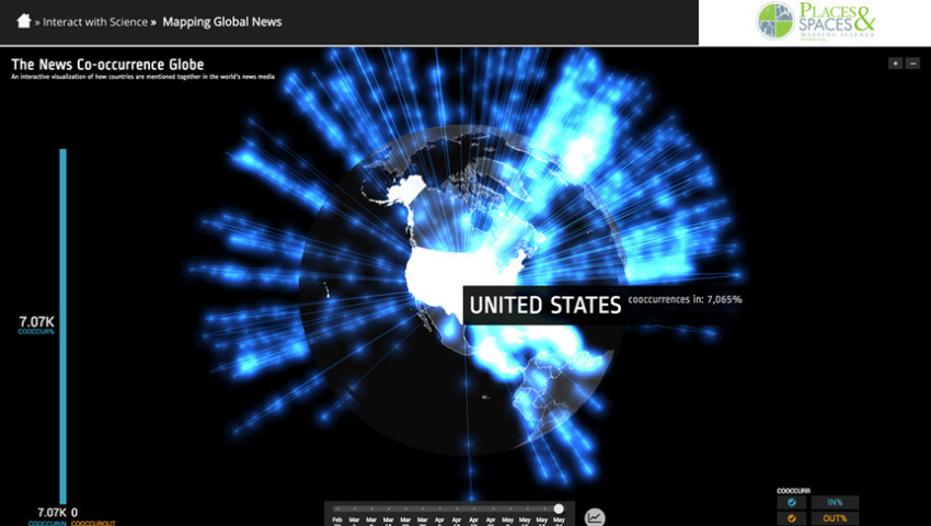A Snapshot View of IEEE VIS 2019